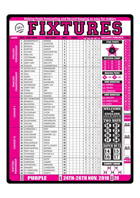 pools results today matches|Week 52 Football Pools Result 2024 .